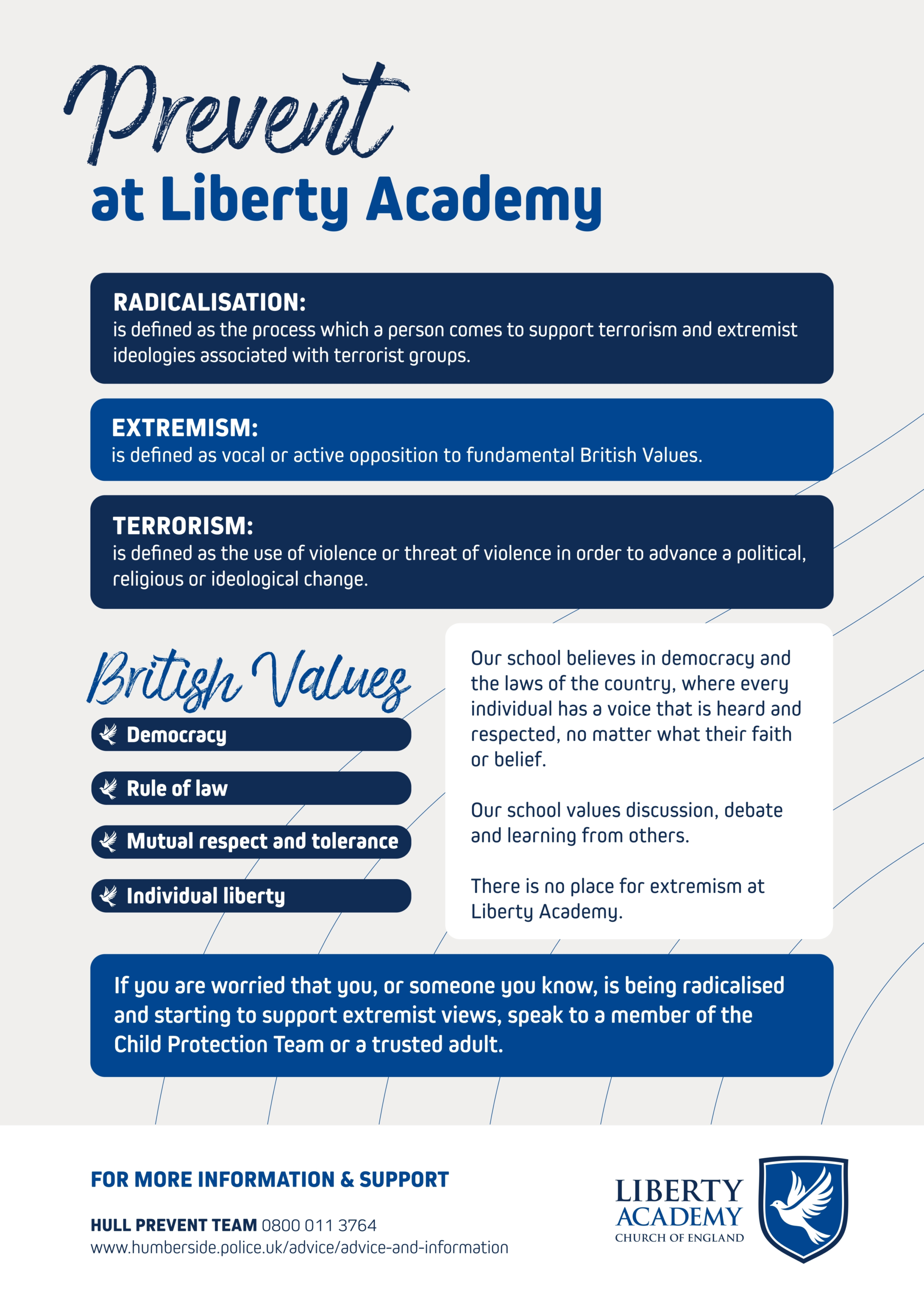 LIB Prevent Poster 1 page 0001